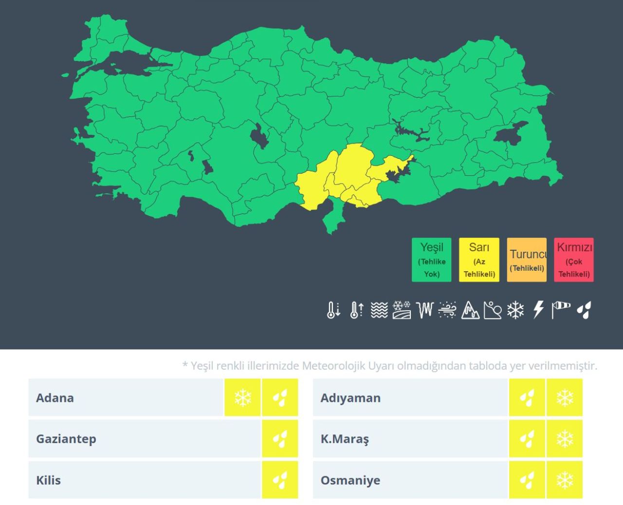 Meteoroloji 19 il için alarmı verdi! Yağmur, kar ve soğuk bastırıyor | 30 Aralık hava durumu - 2. Resim