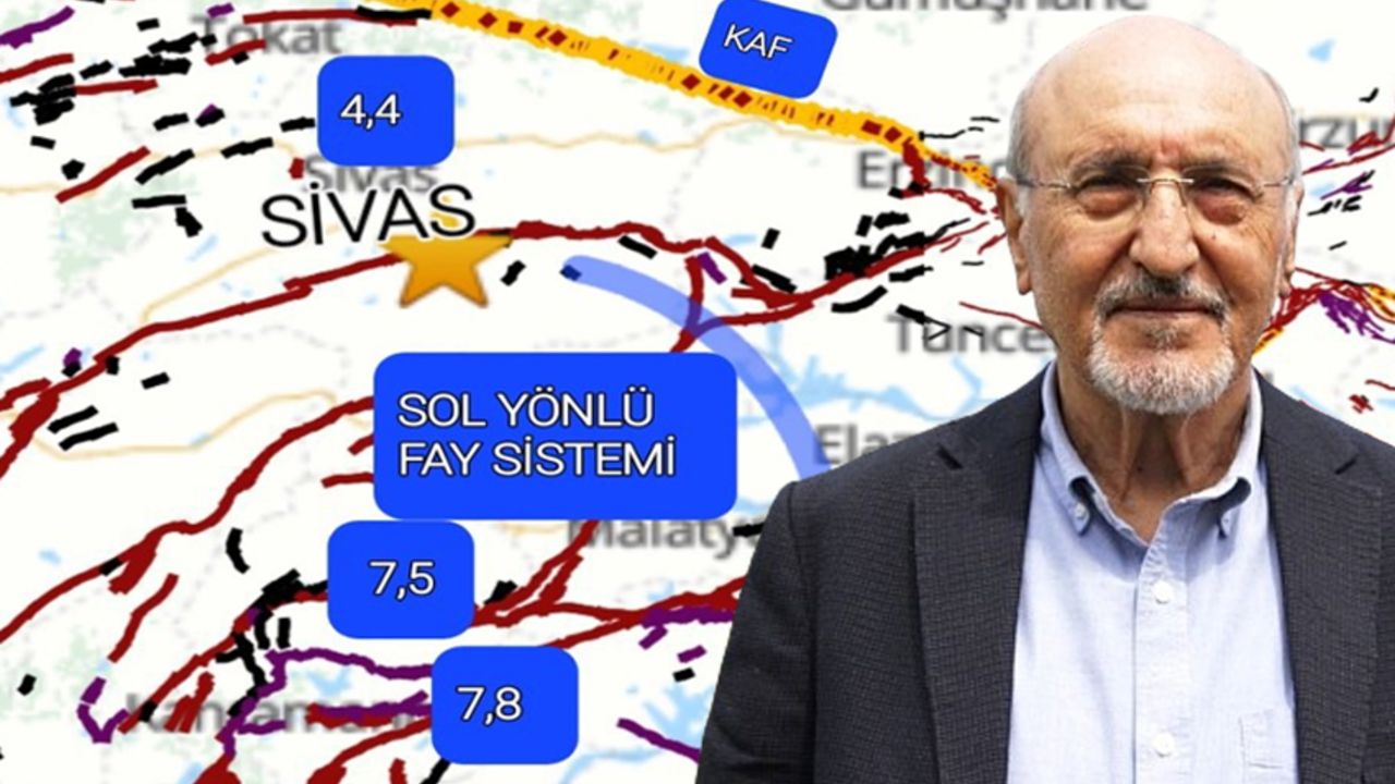 Sivas depremi sonrası Prof. Dr. Osman Bektaş&#039;tan uyarı: Gecikmiş artçı depremler devam edecek