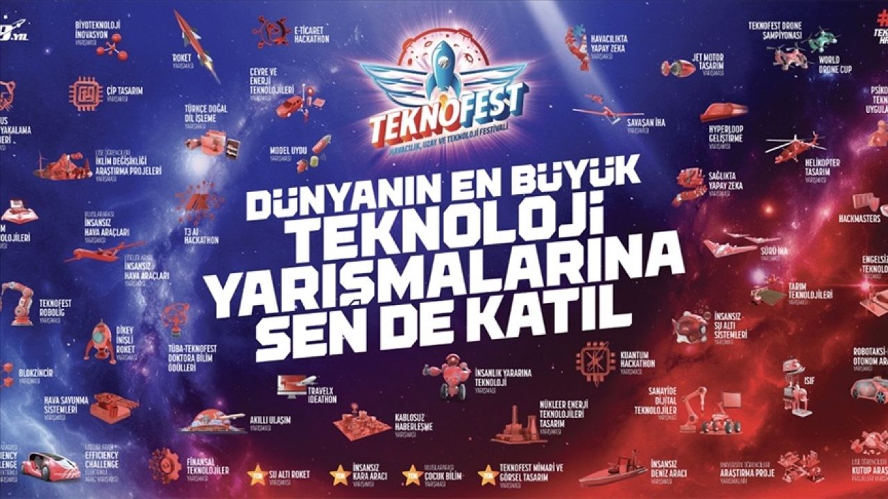 TEKNOFEST 2025 için teknoloji yarışmaları başvuruları başladı: 45 milyon TL'lik ödül dağıtılacak - 1. Resim