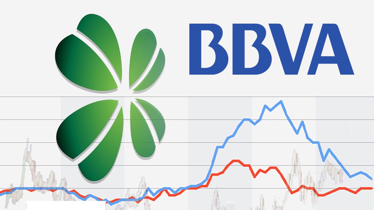 Garanti ile ortak İspanyol bankasından Türkiye için &#039;enflasyon&#039; tahmini geldi! 