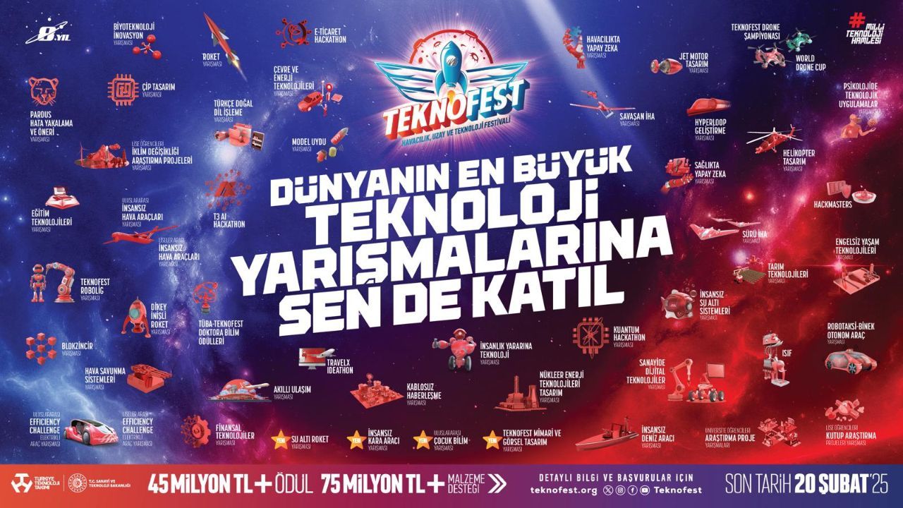 TEKNOFEST 2025 Teknoloji yarışmaları başvuruları başladı!