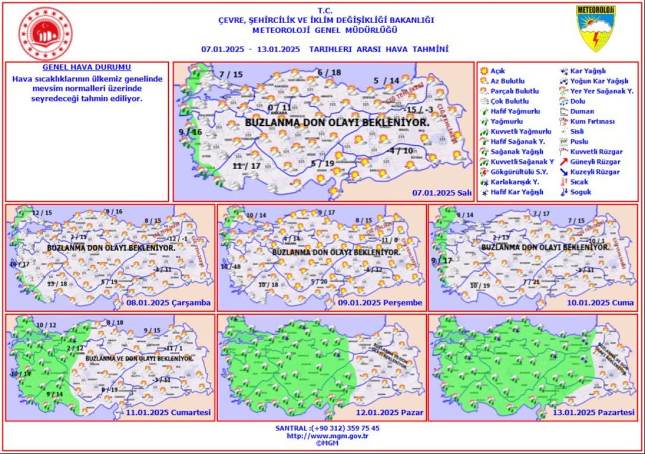 METEOROLOJİ HAVA TAHİMİNİ