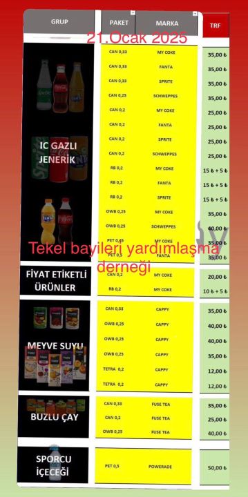 Soğuk içeceklere zam geldi: 21 Ocak'tan itibaren uygulanacak! İşte kola, meyve suyu, soğuk çay ve gazoz yeni fiyatı - 2. Resim