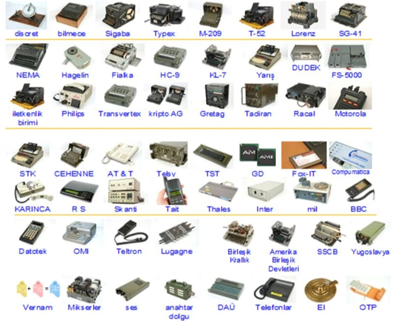 Siber Güvenlik Başkanlığı ile ilgili bilinmeyenlere ilk kez Tgrthaber.com ulaştı! Meğer 27 yıl önce kurulacakmış