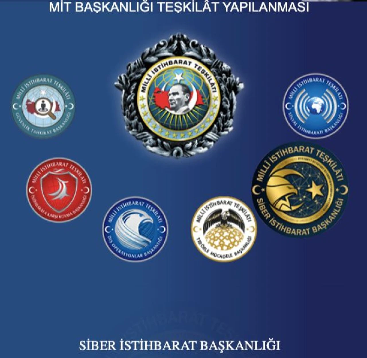 Siber Güvenlik Başkanlığı ile ilgili bilinmeyenlere ilk kez Tgrthaber.com ulaştı! Meğer 27 yıl önce kurulacakmış