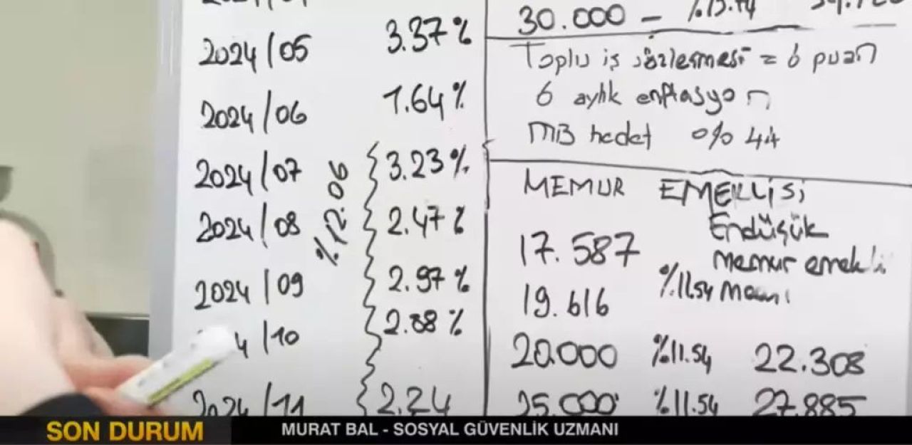 SSK, Bağ-Kur, Memur ve memuru emeklisinin zamlı maşları ne zaman yatacak? Uzman isim 'Kanun gerekmezse' diyerek açıkladı - 3. Resim