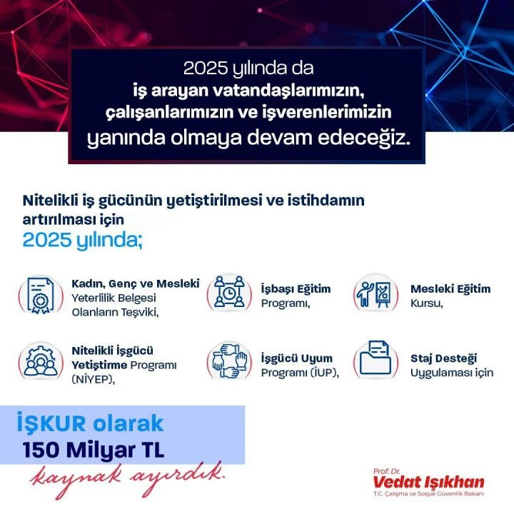 İş arayanlara müjde! İŞKUR’dan 2025 için 150 milyar TL kaynak: Bakan Işıkhan açıkladı - 3. Resim