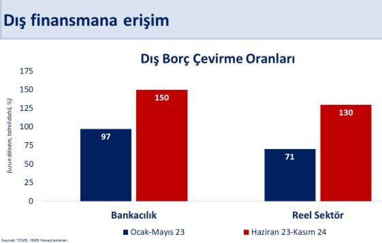 Son dakika | Bakan Şimşek'ten cari açık mesajı - 2. Resim