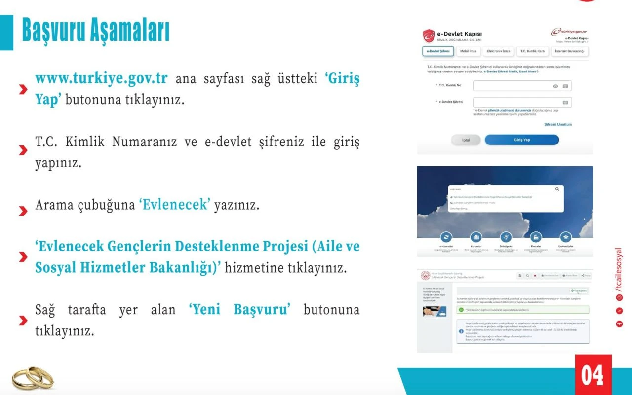 Yeni evlenenlere faizsiz kredi başvurusu nasıl yapılır? 150 bin TL faizsiz evlilik kredisinde detaylar belli oldu - 2. Resim