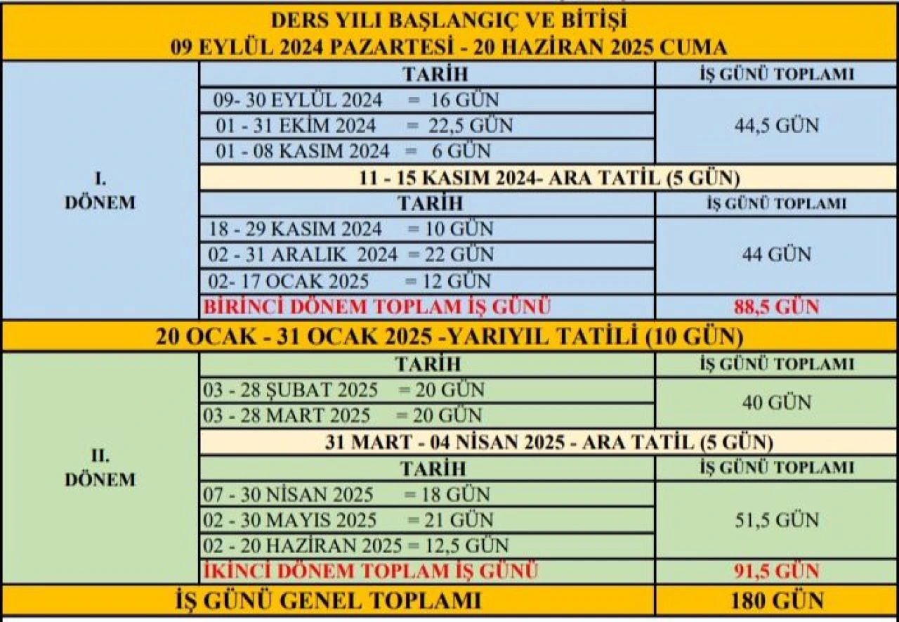 Okullar ne zaman tatil 2025? 15 tatile kısa süre kaldı - 1. Resim