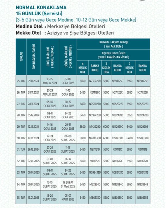 2025 yılı Umre fiyatları ne kadar? Umreye gitmek isteyen vatandaşlar araştırmaya koyuldu - 2. Resim