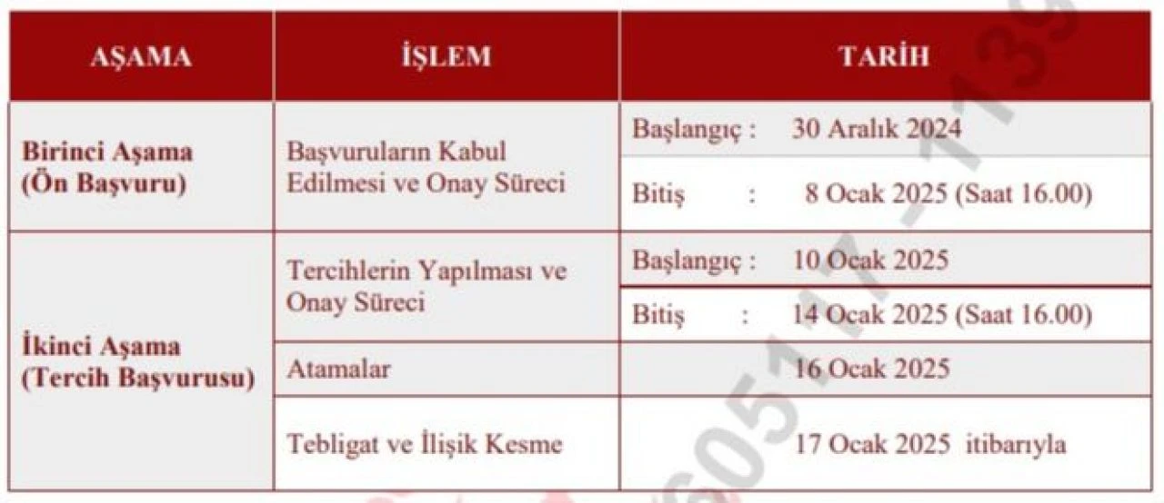 Öğretmenlerin il içi ve il dışı atama tayin MEBBİS sonuçlarının ne zaman açıklanacağı bekleniyor - 2. Resim