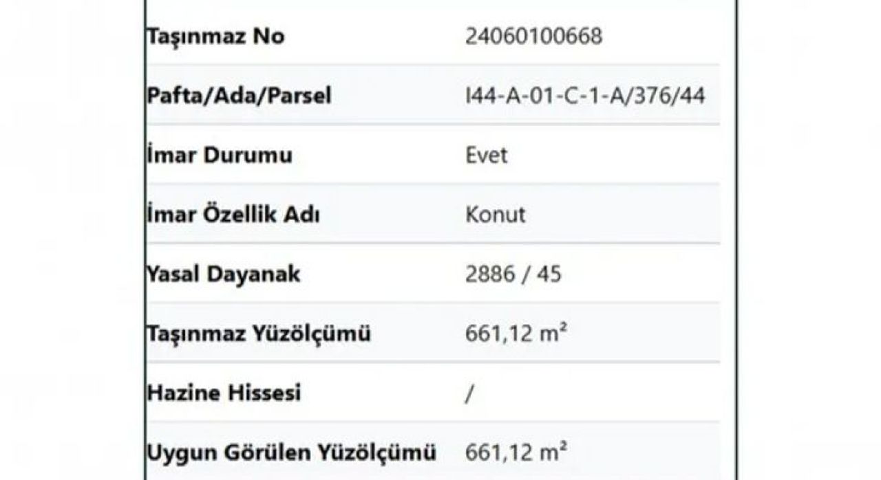 Taksitli arsa fırsatı! Milli Emlak 120 ay vade ile satacak - 1. Resim