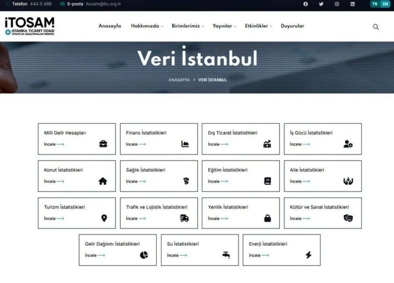 İstanbullular için büyük kolaylık! Satılık ve kiralık konut haritası: Artık tek bir siteden takip edilecek