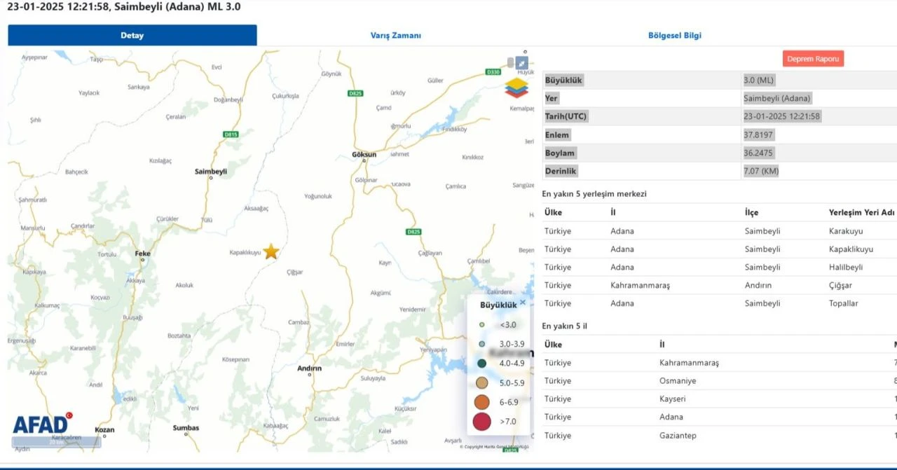 Adana'da deprem oldu! AFAD verileri açıkladı - 1. Resim