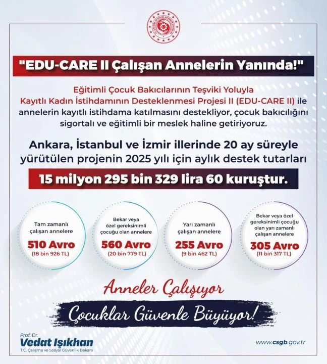 Çalışan annelere müjde! 21 bin liraya kadar bakıcı desteği: Başvuru şartları belli oldu - 2. Resim