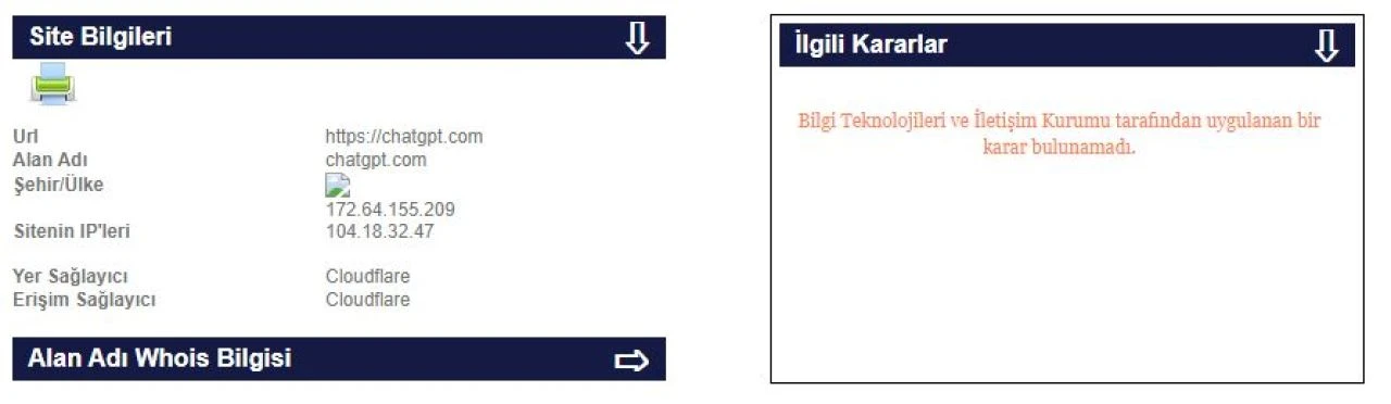 ChatGPT çöktü mü? 23 Ocak 2025 Perşembe günü kullanıcılar 502 hatası alıyor
