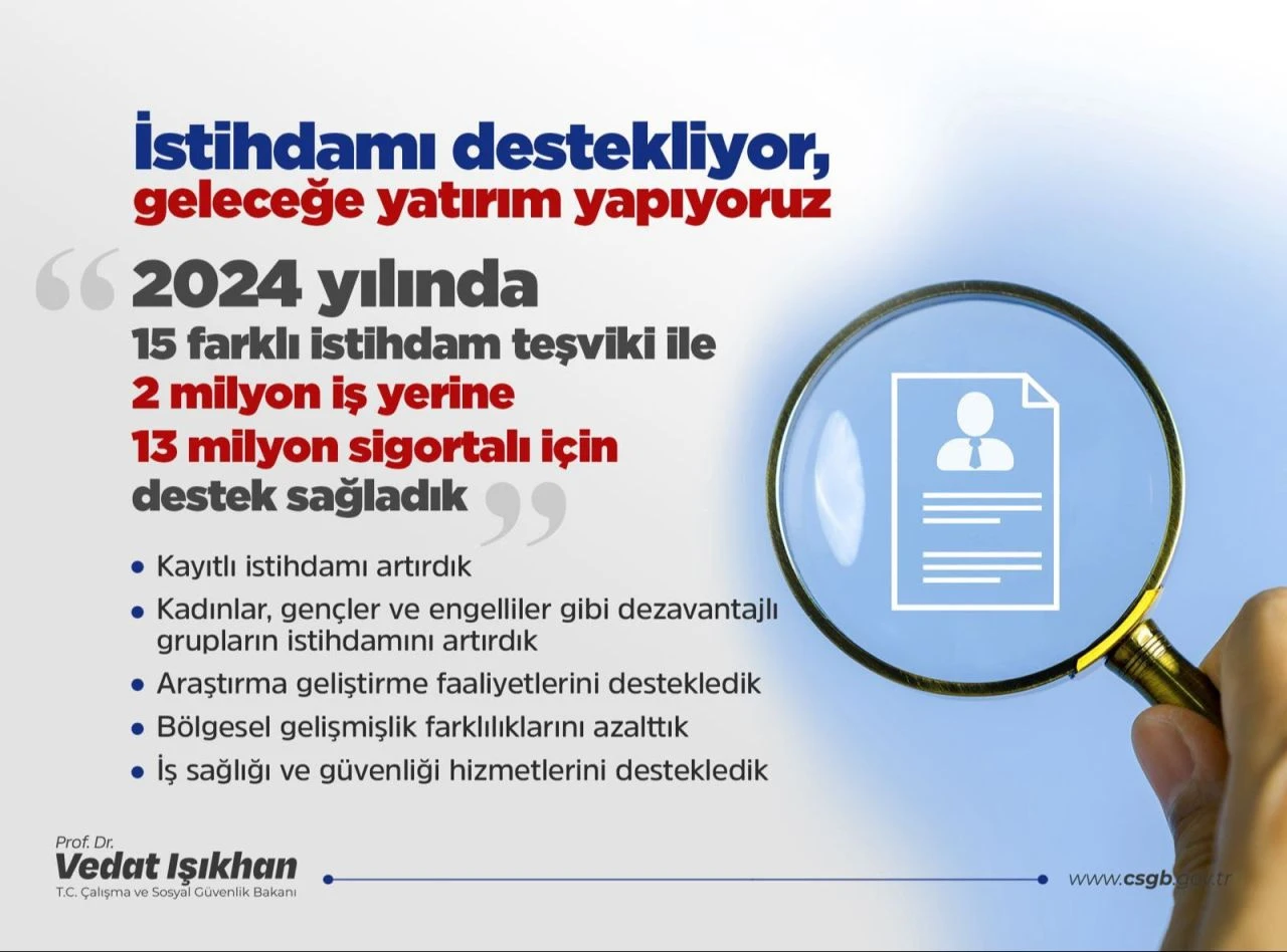 Vedat Işıkhan açıkladı! 2 milyon iş yerine 13 milyon sigortalı için destek verildi