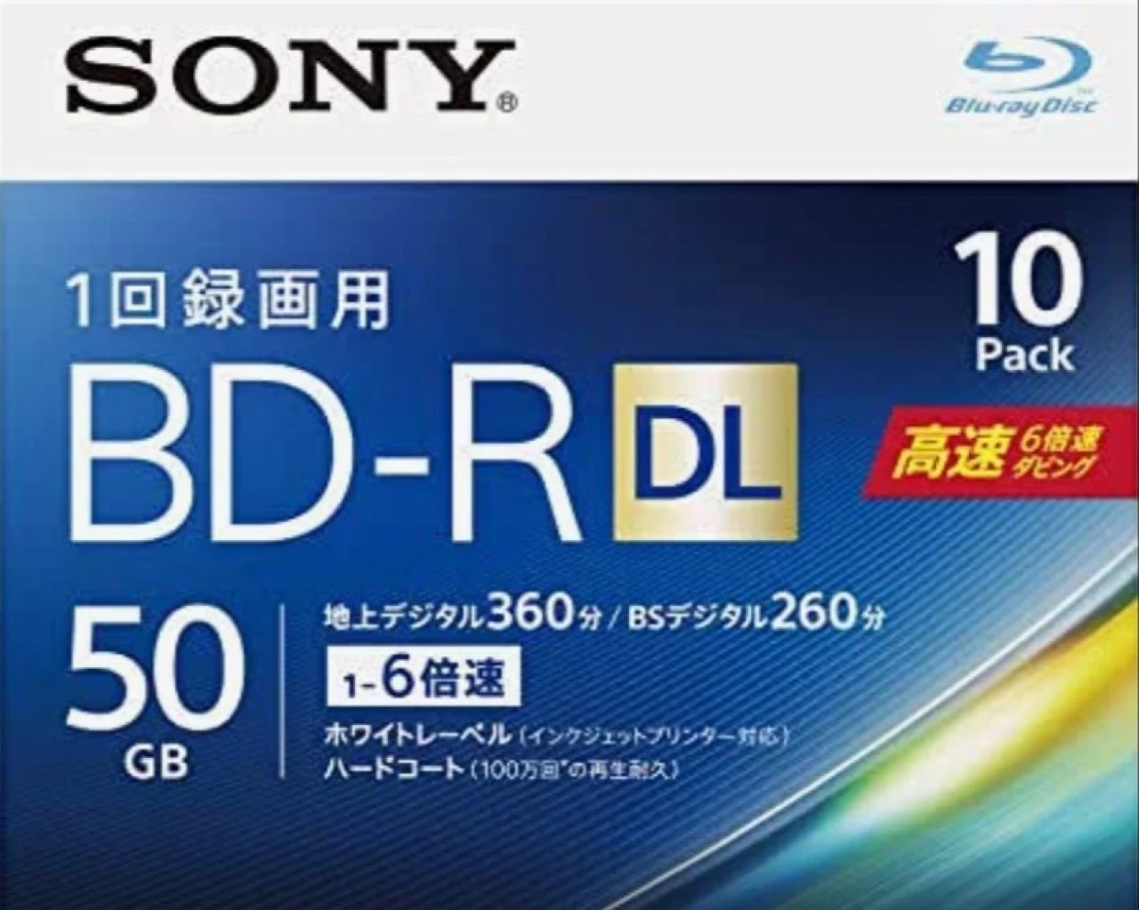 Sony'den büyük veda! 25 yıldır faaliyetteydi, resmen üretimini sonlandırdı - 1. Resim