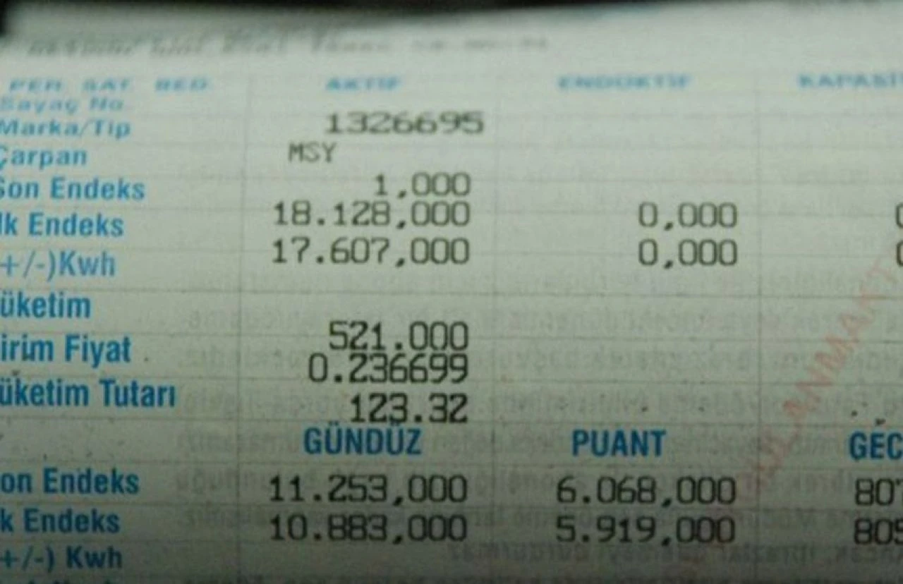 Elektrik faturalarında yeni uygulama devreye giriyor! Günler kaldı: İşte düzenlemenin detayları