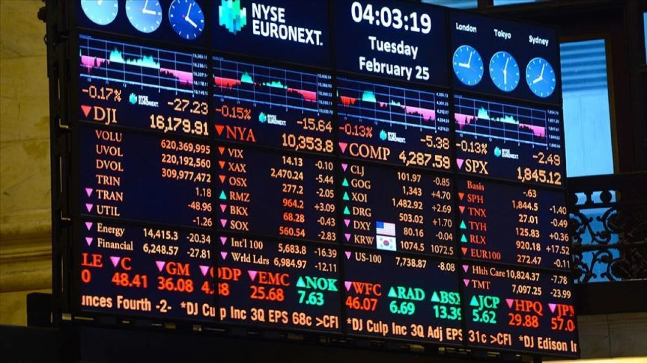 FED faizi düşürürse dolar ne olur? - 5. Resim