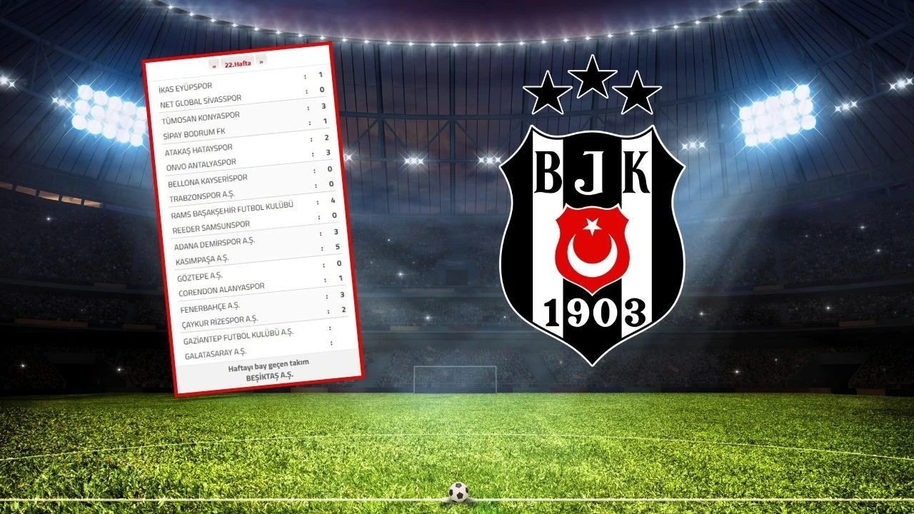 Beşiktaş bu hafta bay mı geçiyor? Süper Lig fikstürüne göre bay geçen takım belli oldu