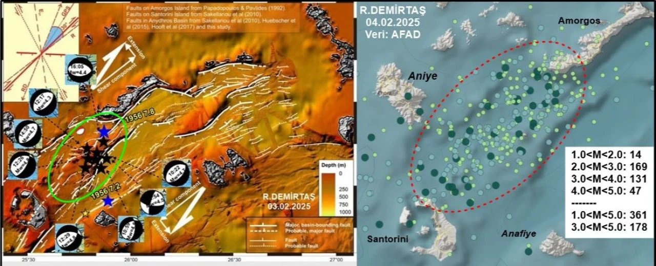 Ege depremleri büyük depremin habercisi mi? Uzman isim Tgrthaber.com için değerlendird - 6. Resim