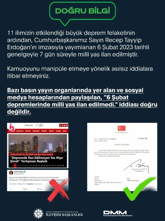 6 Şubat'ta milli yas ilan edildi mi? Asrın Felaketi yaşanmıştı - 2. Resim