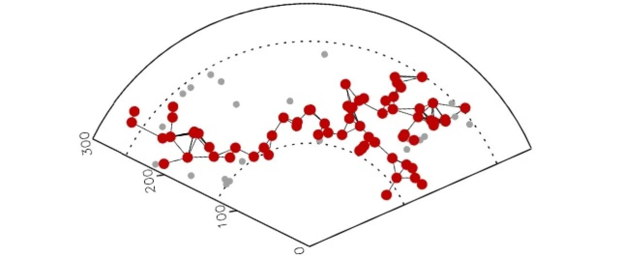 Evrendeki en büyük yapıyı keşfettiler! 200 katrilyon güneş kütlesine sahip - 2. Resim