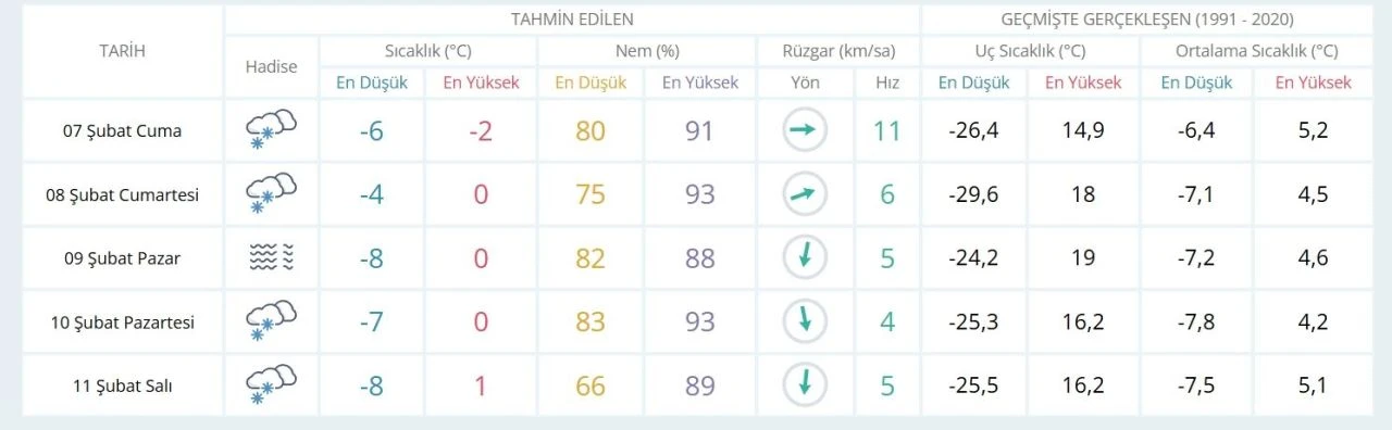 Kayseri okullar tatil mi 7 Şubat? SON DAKİKA! - 8. Resim