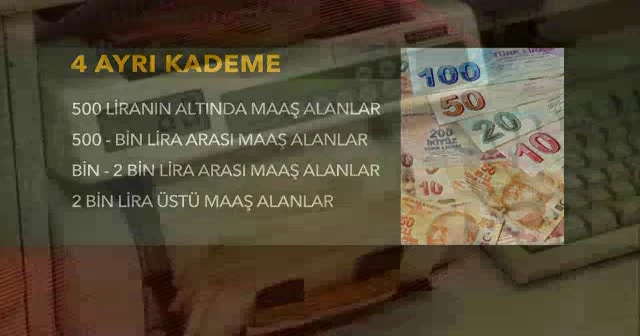 Maaşa göre promosyon 