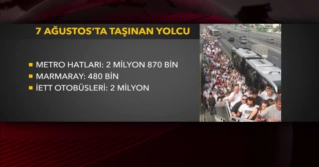 Yenikapı mitingi rekorları kırdı