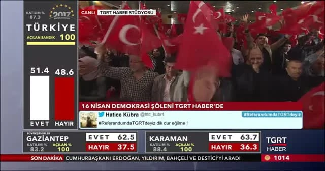 TGRT Haber'de 16 Nisan demokrasi şöleni mehter takımıyla kutlandı!