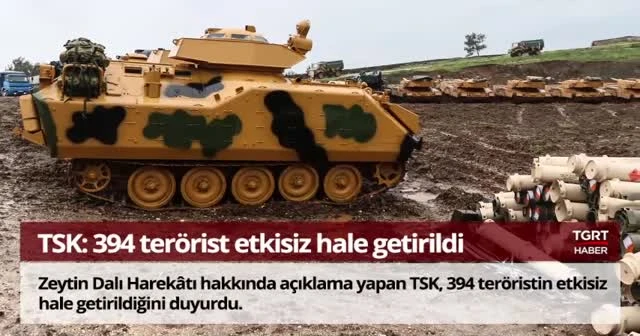 Bugün Neler Oldu? - 27 Ocak 2018 - Sabah Bülteni