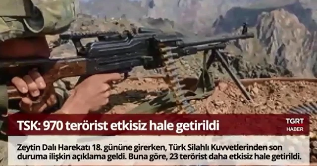 Bugün Neler Oldu - 6 Şubat 2018 - Sabah Bülteni