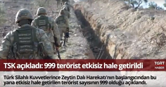 Bugün Neler Oldu - 7 Şubat 2018 - Sabah Bülteni