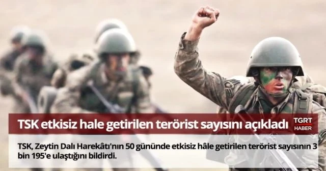 Bugün Neler Oldu? - 10 Mart 2018 - Sabah Bülteni