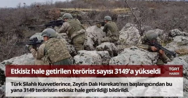 Bugün Neler Oldu? - 9 Mart 2018 - Sabah Bülteni
