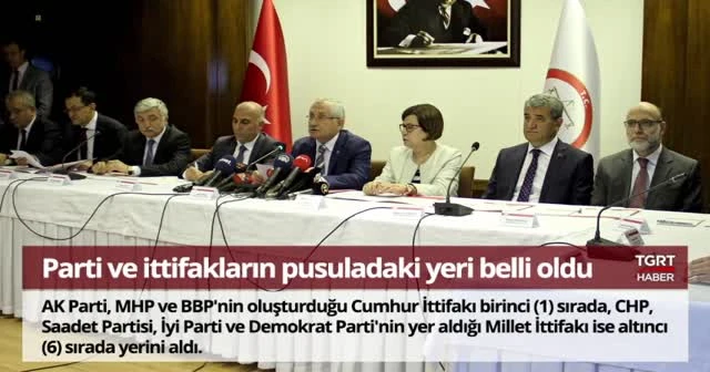 Bugün Neler Oldu - 20 Mayıs 2018 - Akşam Bülteni