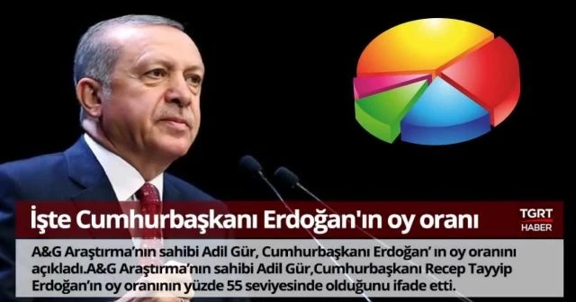 Bugün Neler Oldu? - 21 Mayıs 2018 - Sabah Bülteni