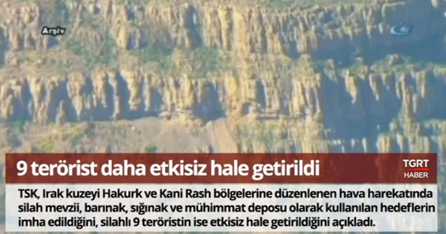 Bugün Neler Oldu? - 22 Haziran 2018