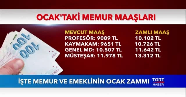 İşte memur ve emeklinin Ocak zammı