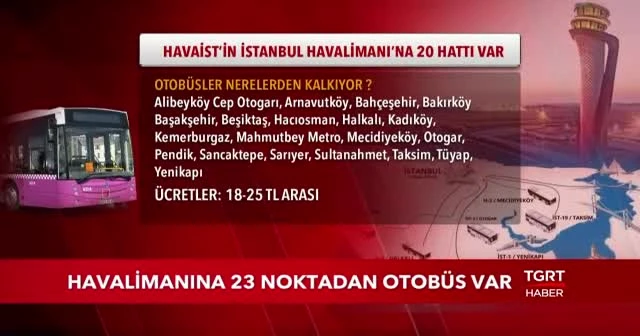 İstanbullular Yeni Havalimanı’na nasıl ulaşacak?
