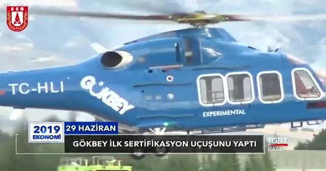 2019'da Ekonomide Neler Oldu?