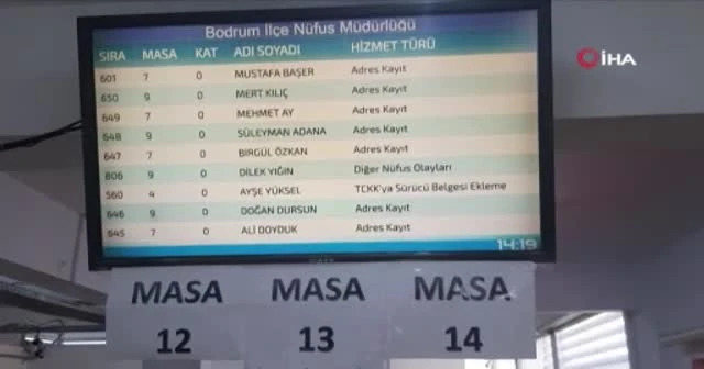 Bodrum’a yoğun göç dalgası sürüyor