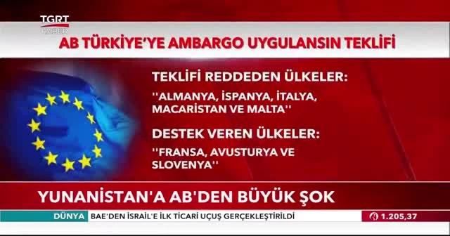 Yunanistan'a AB'den büyük şok