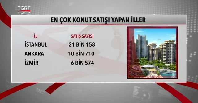Konut satışları gerilemeye devam ediyor
