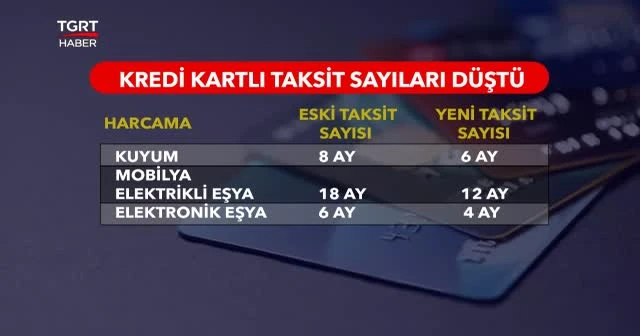 Kredi kartında taksit sayısı azaldı