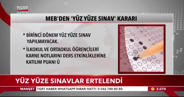 Yüz yüze sınavlar ertelendi