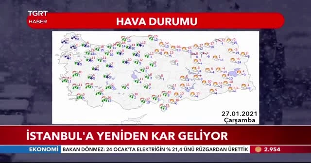 İstanbul'a yeniden kar geliyor